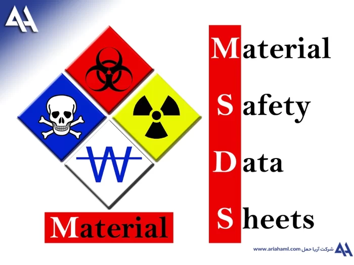 Material Safety Data Sheet